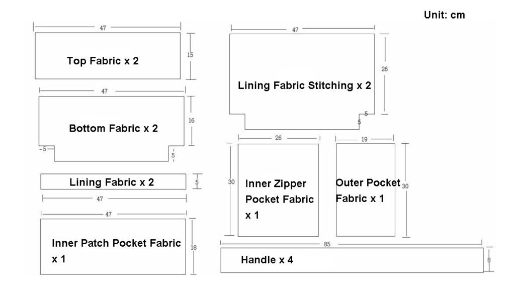 step 1 prepare to cut the fabric, the dimensions are as follows